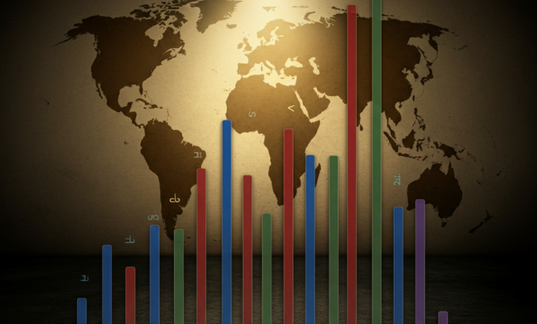 country bar race by military power 1901-2020